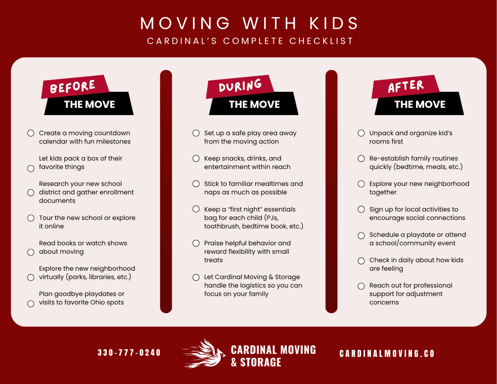 moving with kids in ohio checklist cardinal moving
